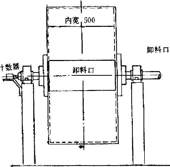 轉(zhuǎn)鼓機側(cè)面